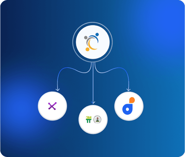 partnership